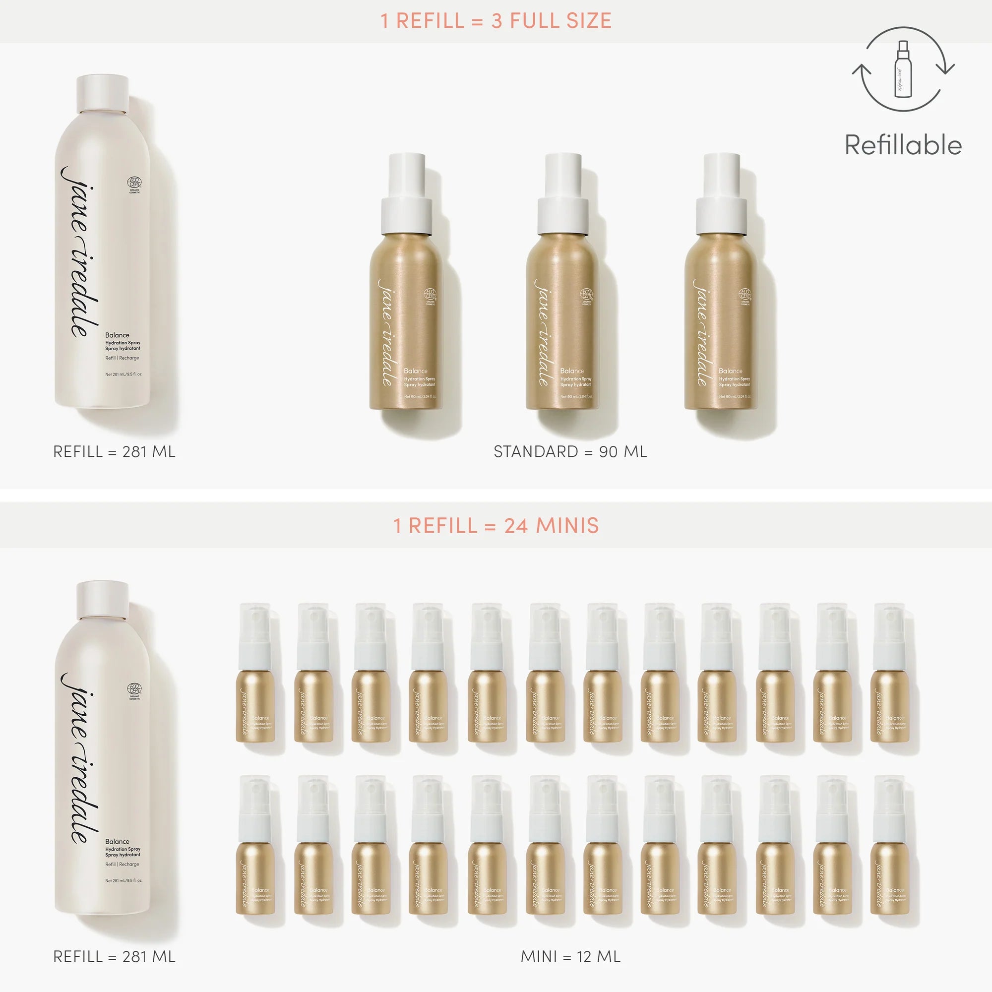 Jane Iredale's Balance™ Hydration Spray Refill Graphic. Jane Iredale's Australian stockist. Free Shipping for orders over $350. Shipping only in Australia. Shop now!