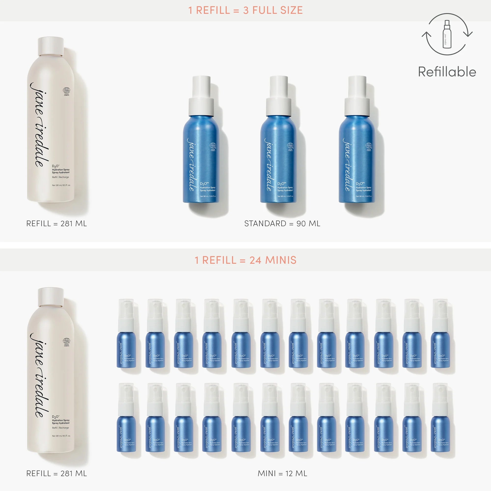 D2O™ Hydration Spray Refill Graphic