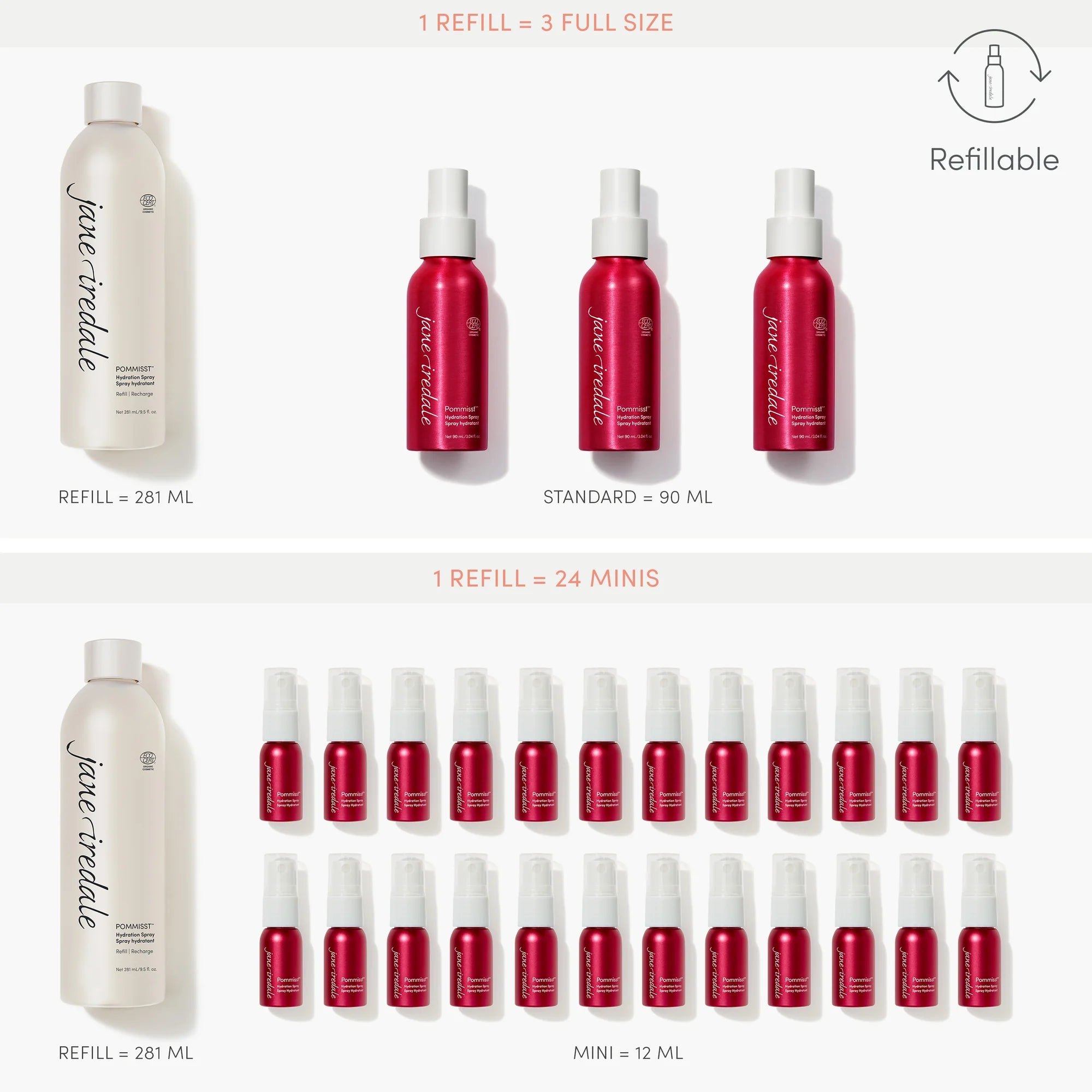 POMMISST™ Hydration Spray Refill Graphic