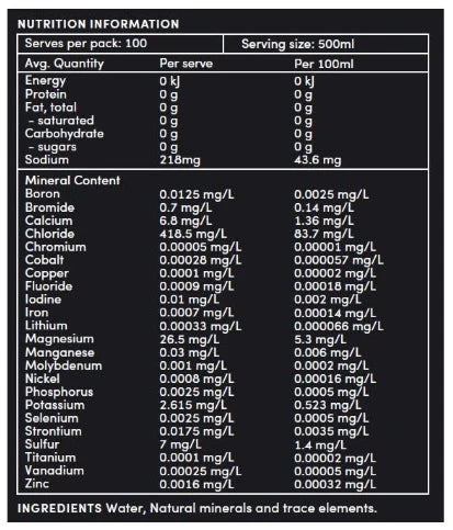 Nutrition information and mineral content table on a black background