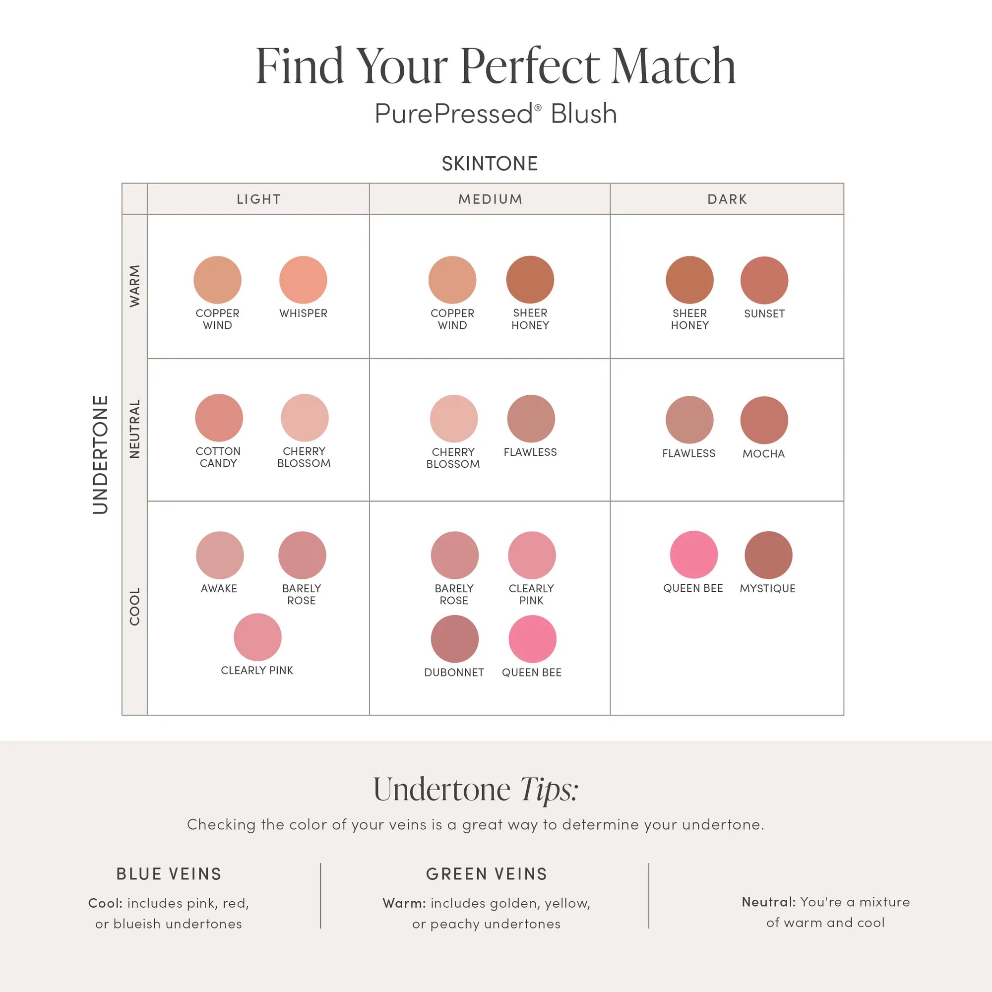 Jane Iredale PurePressed® Blush - Shade Blush Chart. Jane Iredale Australian Stockist. Shop Now. Shipping in Australia only. Free Shipping for orders $350+.