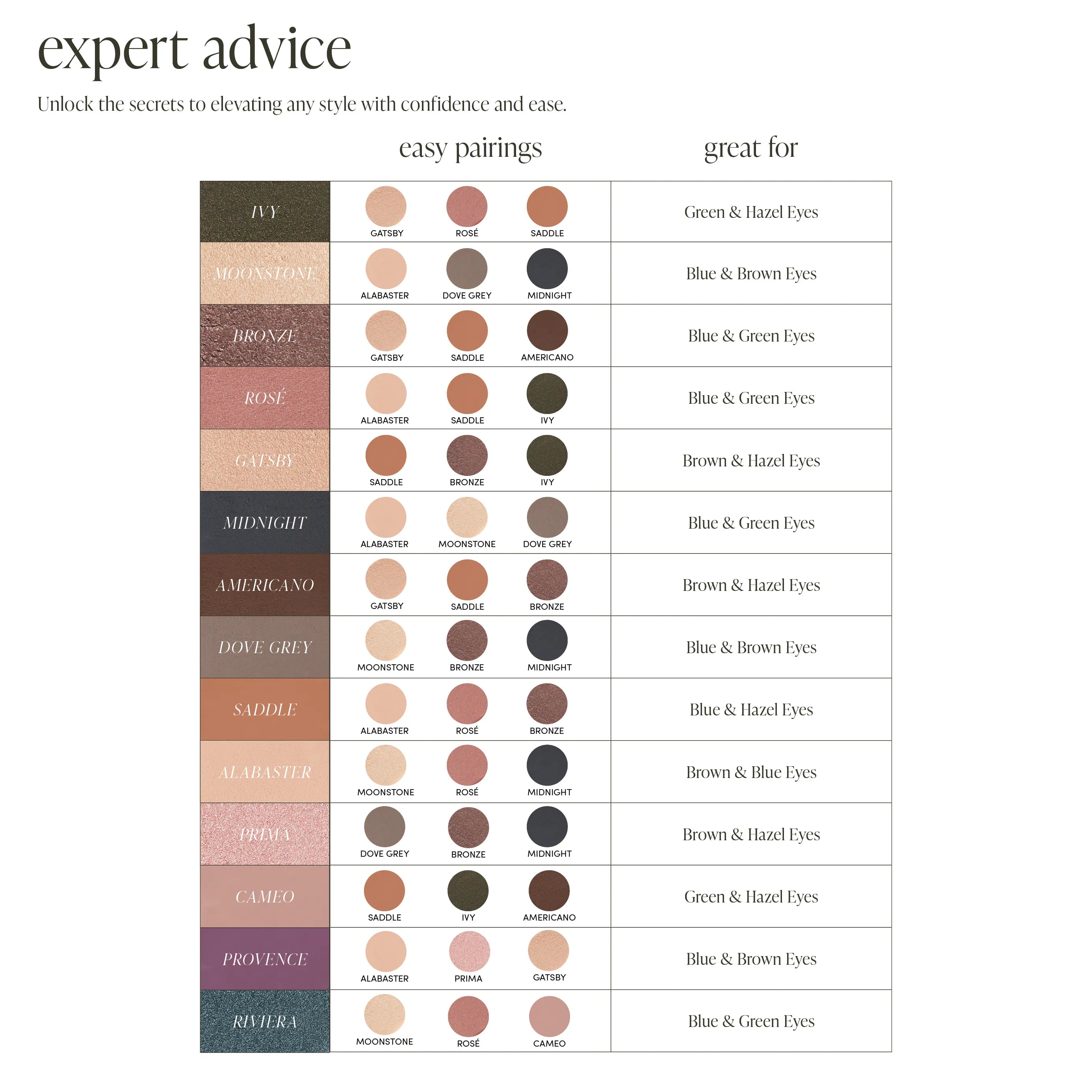 Colorluxe Eye Shadow expert advice, find your shade, easy pairings and great for.