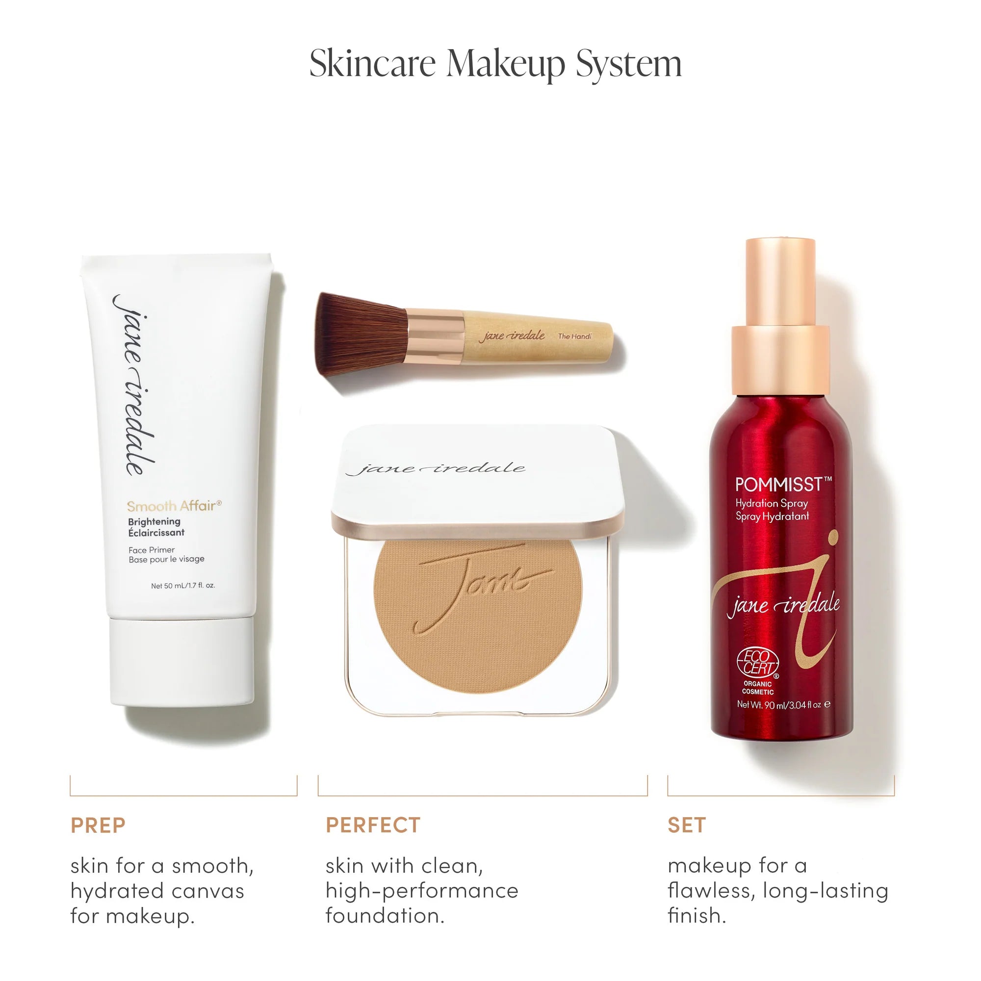 Jane Iredale's Skincare Makeup System
