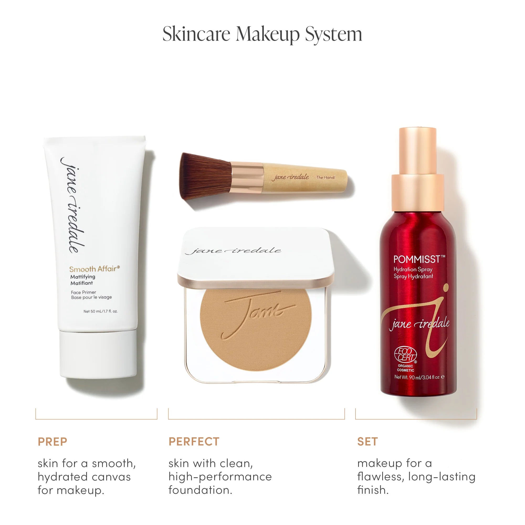 Jane Iredale's Skincare Makeup System