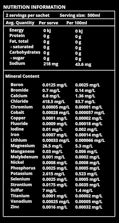 Nutrition information and mineral content table on a black background