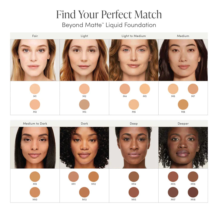 Jane Iredale's chart of finding your perfect shade of Beyond Matte Liquid Foundation